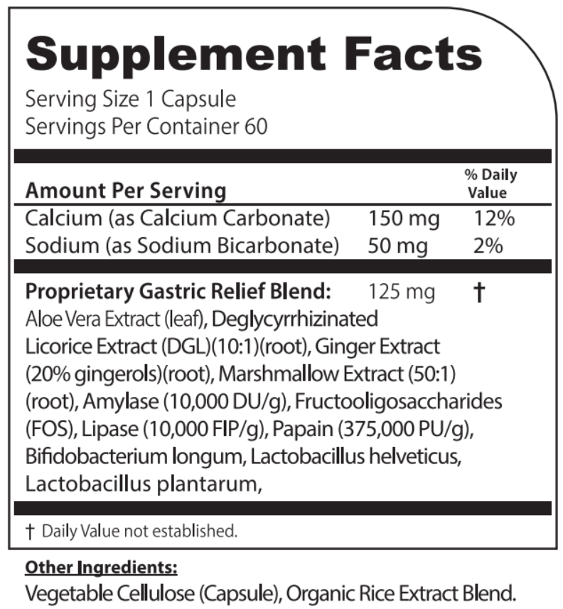 Reflux Essentials 4